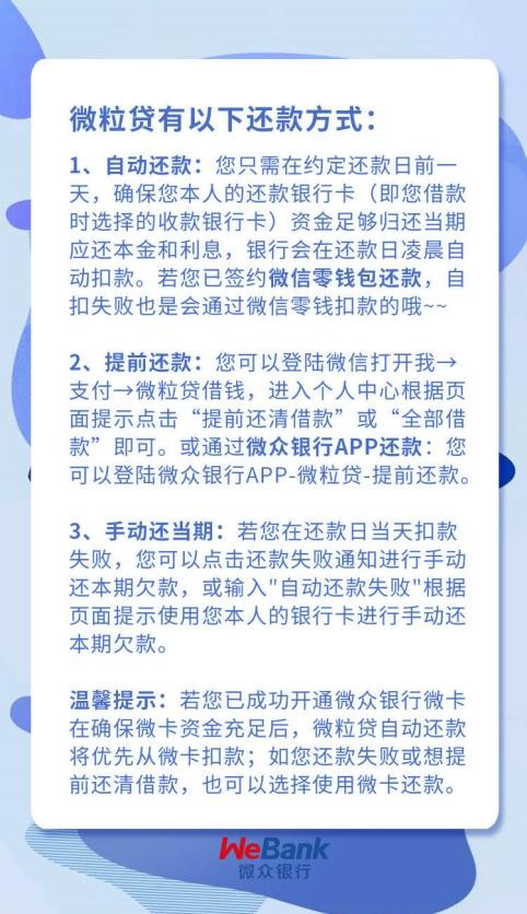 微粒贷特点你知道吗？带你正确认识微粒贷