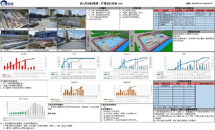 舜元科创园重建、扩建项目