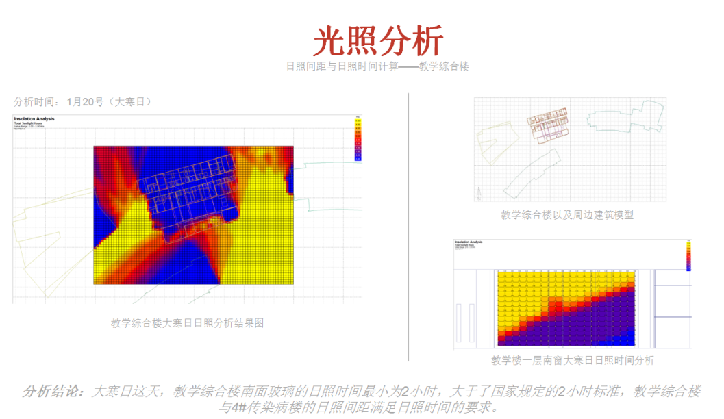 复旦大学附属儿科医院扩建工程