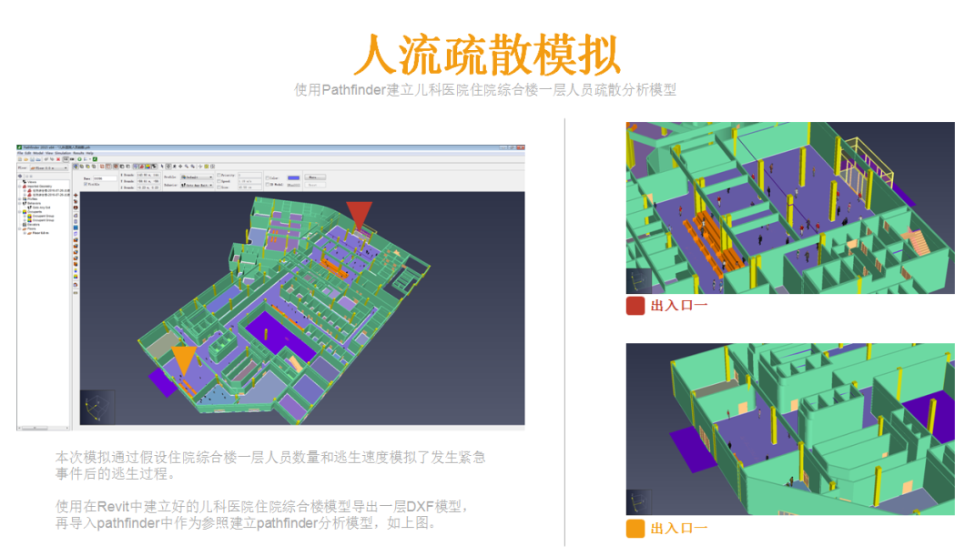 复旦大学附属儿科医院扩建工程