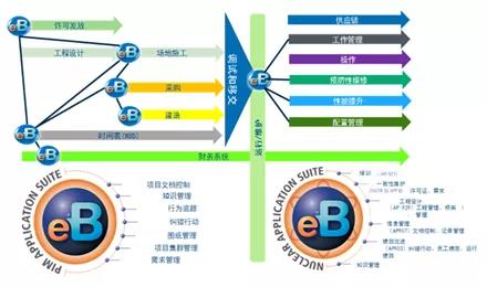 华新泵闸工程