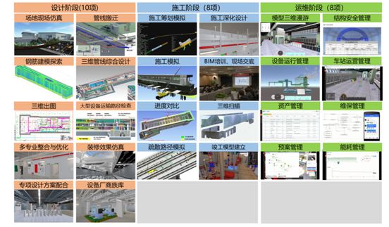 上海市轨道交通17号线工程