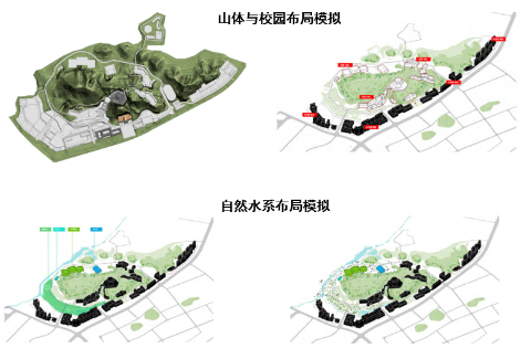 【BIM大赛获奖案例】中山大学项目