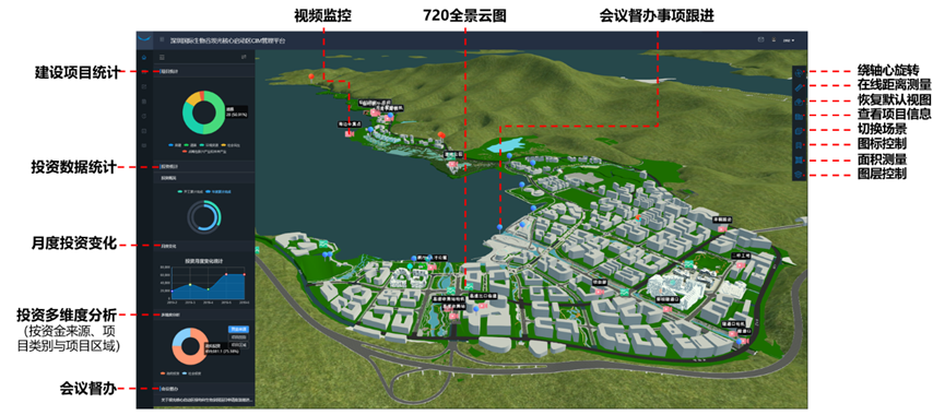 BIM大赛获奖案例—深圳国际生物谷坝光片区CIM管理与应用平台项目