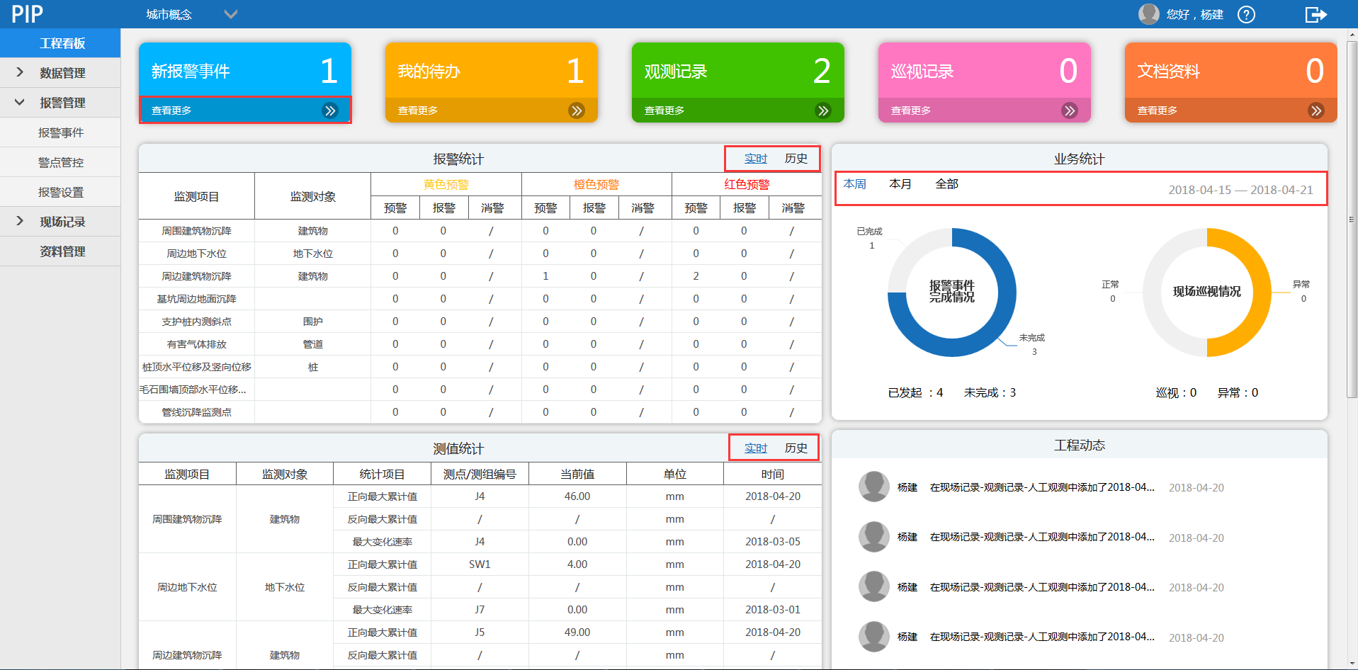 BIM大赛获奖案例—上海轨道交通13号线建设阶段BIM技术的应用