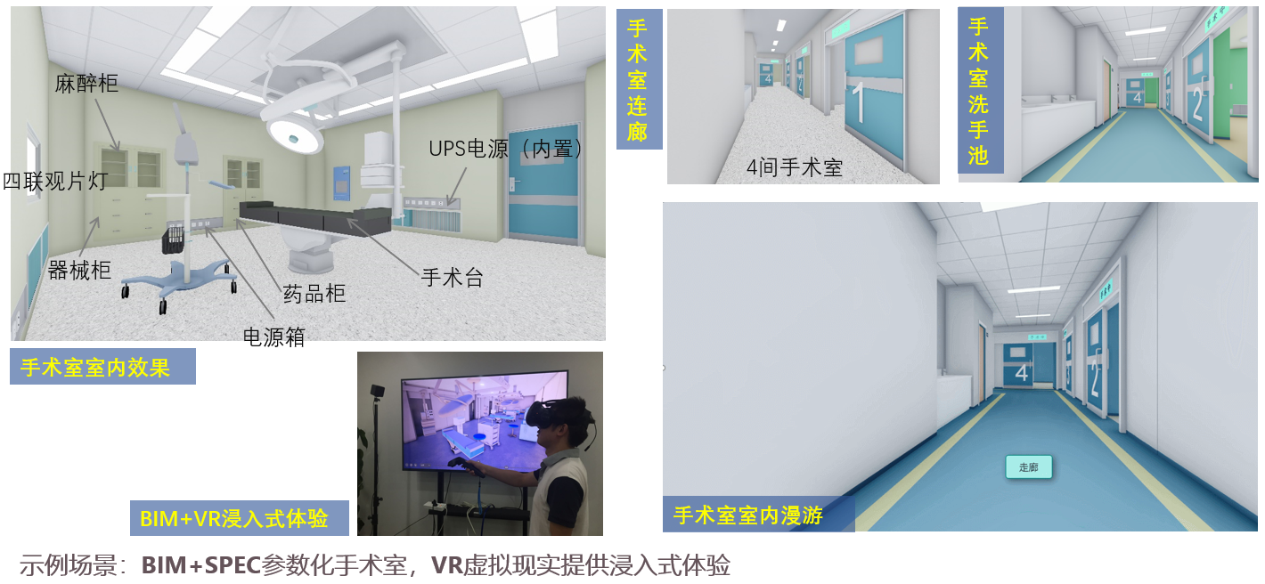 技术方案奖房建类优秀奖-上海市第十人民医院新建急诊综合楼项目BIM应用