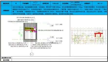 新建松江区文化馆新馆、图书馆分馆和新松江剧场项目