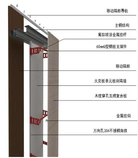 【BIM项目案例】西湖大学