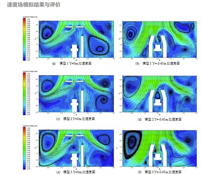 【BIM大赛获奖案例】上海市肺科医院肺部疾病临床诊疗中心及立体车库