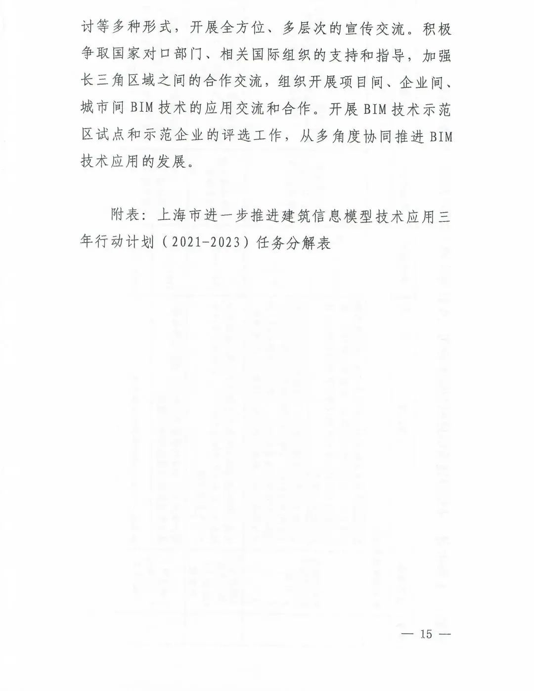 《上海市进一步推进建筑信息模型技术应用三年行动计划（2021-2023）》发布