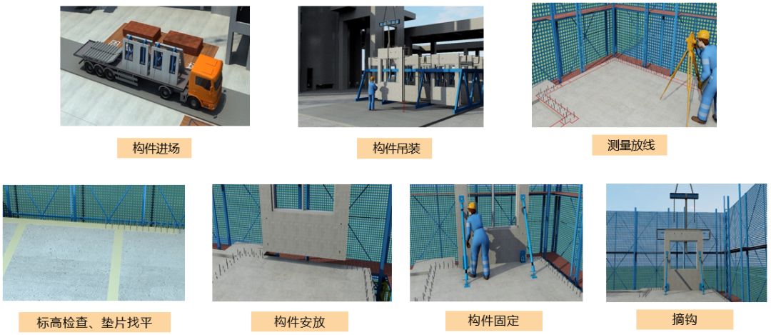 【BIM大赛获奖案例】中山大学项目