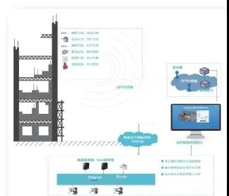 【BIM大赛获奖案例】国家新开发银行