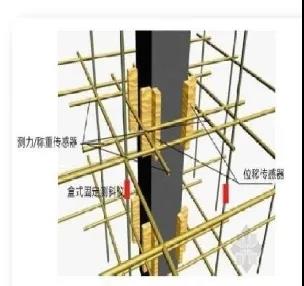 【BIM大赛获奖案例】国家新开发银行